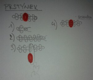 prstynek.jpg